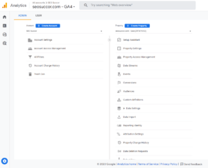 Google Analytics 4 Dashboard